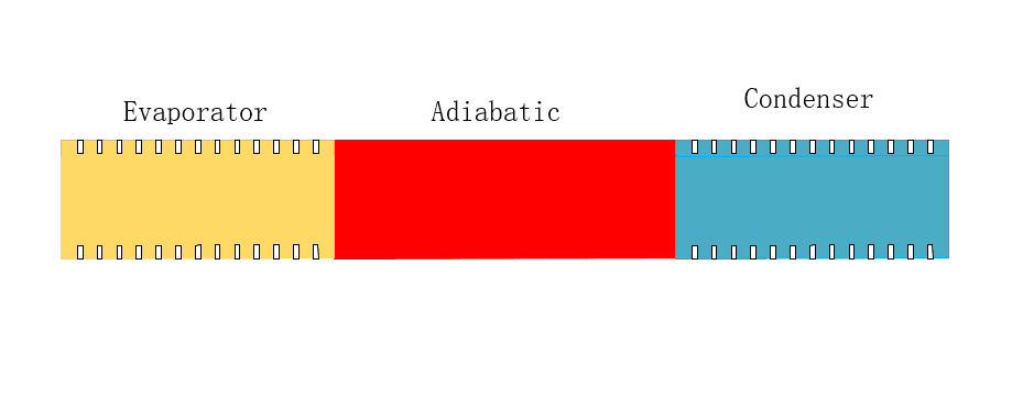 Internal Rib Structure-2D